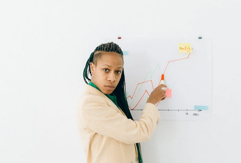 How Position Sizing Protects Your Trading Account