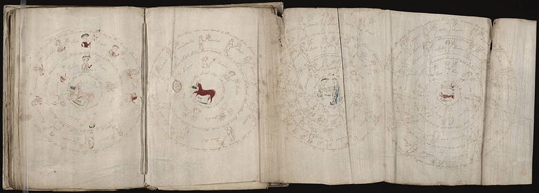 Crude drawings of constellations from the Voynich Manuscript