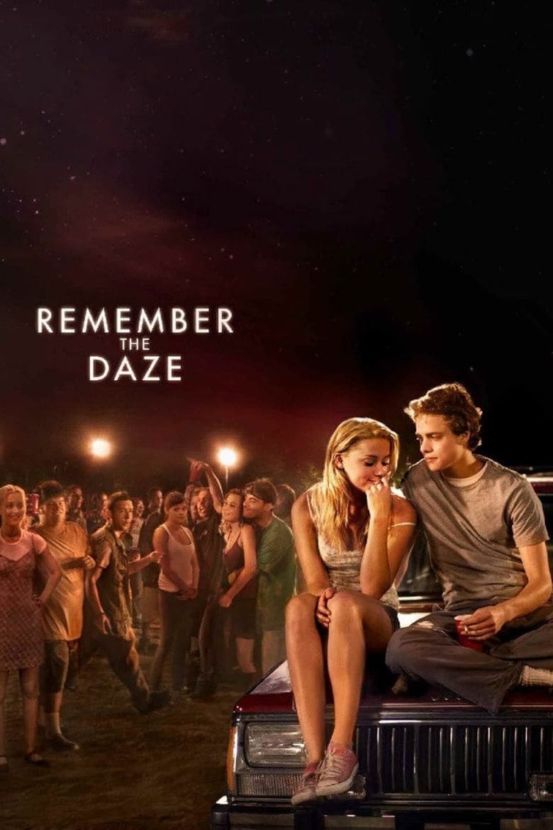 Remember the Daze (2007) | Poster