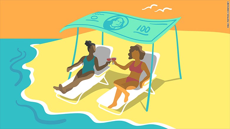 How do you split the costs when going on holiday with friends?