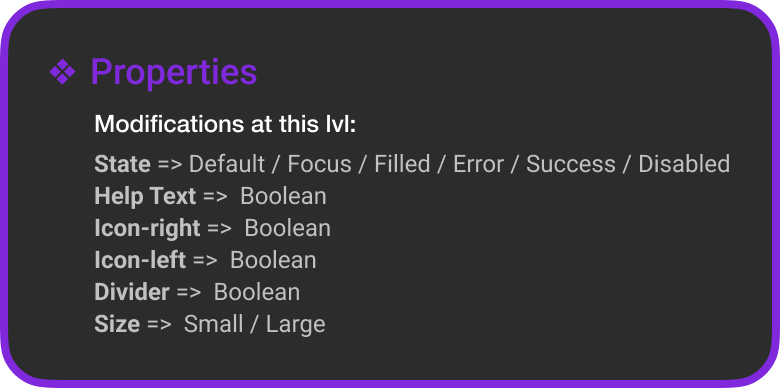 List of properties of a component specified for visual reference