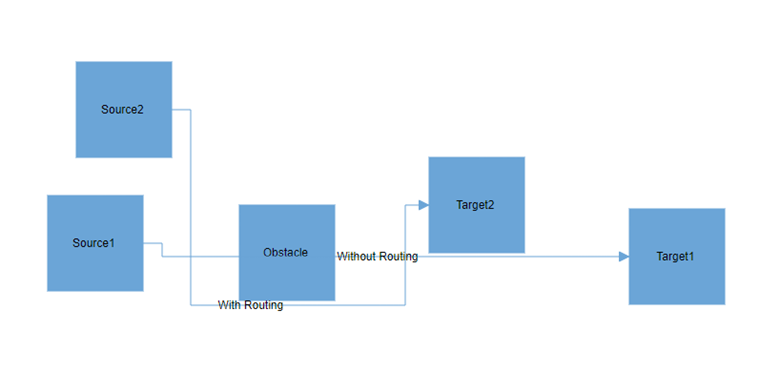 Enabling and disabling line routing for connectors in the Blazor Diagram component