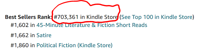 Bestseller rank on Amazon