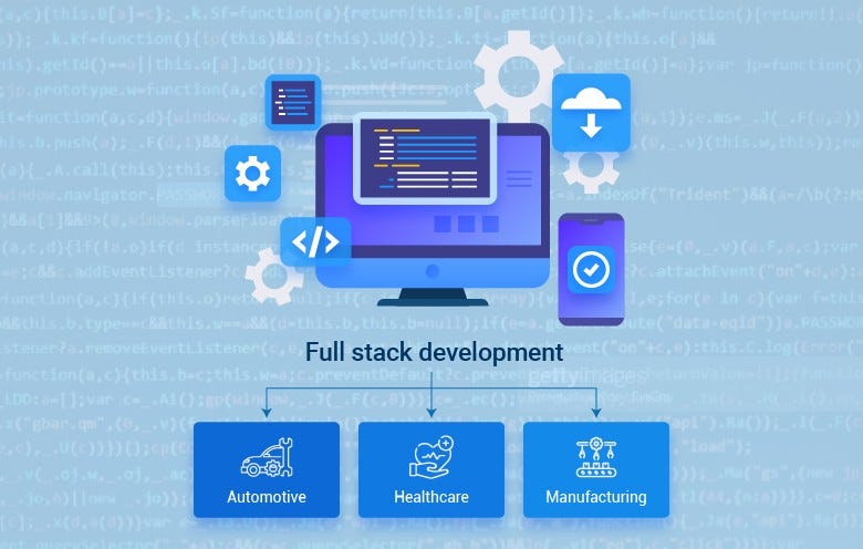 The Role of AI in Full Stack Development