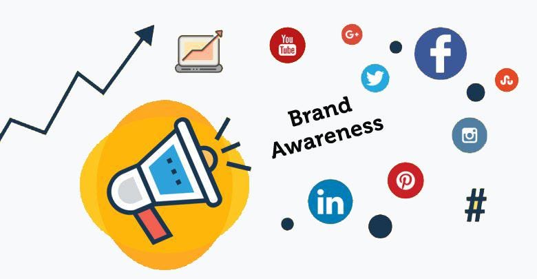 How Digital Marketing Increases Sales and Brand Awareness