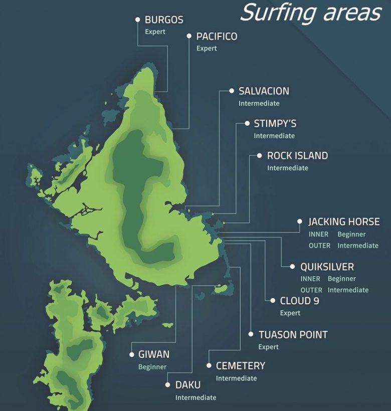surfing in the Philippines surf spot map