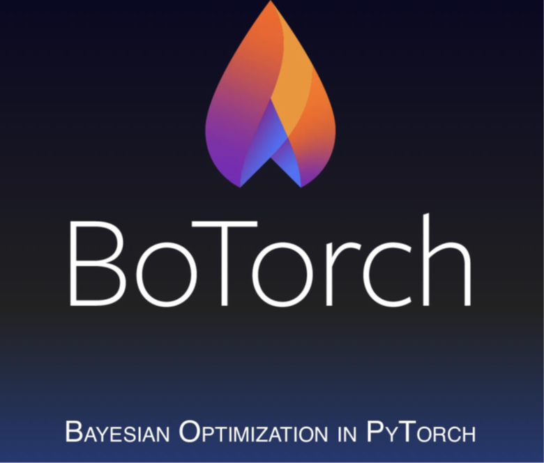 BoTorch is a Framework for Bayesian Optimization in PyTorch