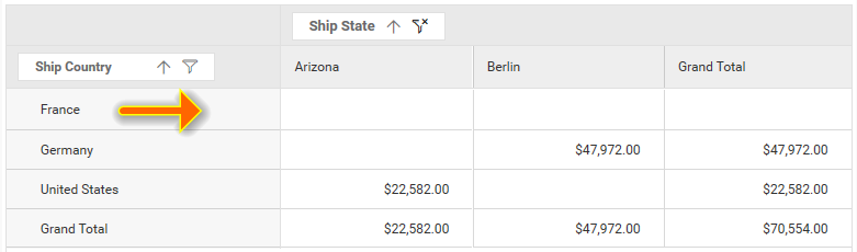 Pivot Table with No-Data Item Shown