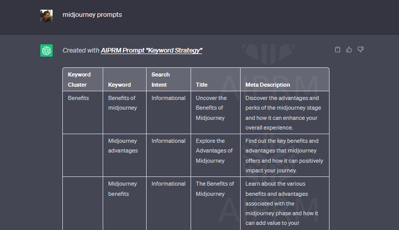 AIPRM Extension Keyword Strategy