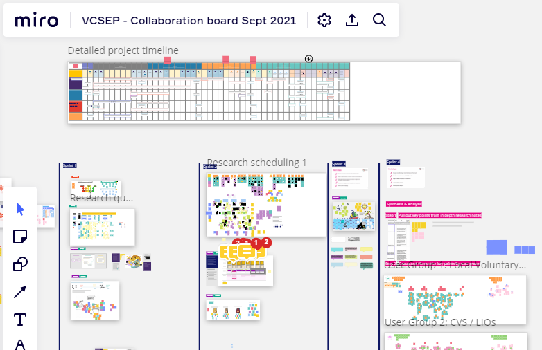 Screenshot from the Miro board we used to collaborate on user research and service design