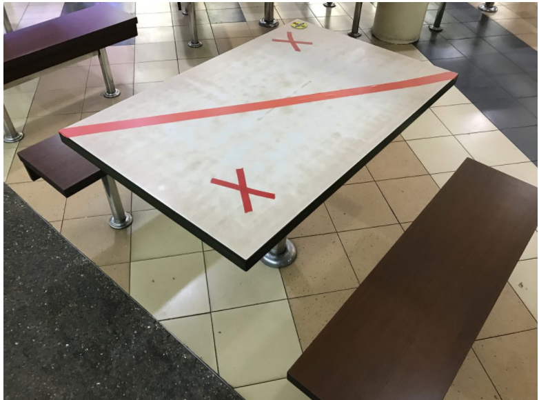 A rectangular table with an X in each corner indicating where people cannot eat