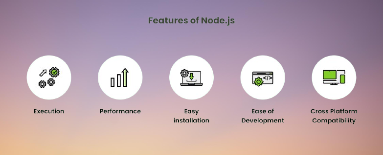 Node js features