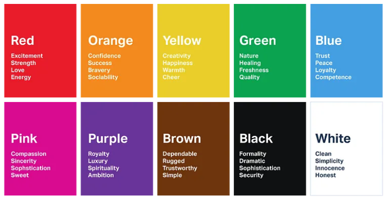 Colors in UI Design