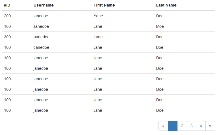 laravel pagination in bootstrap table example