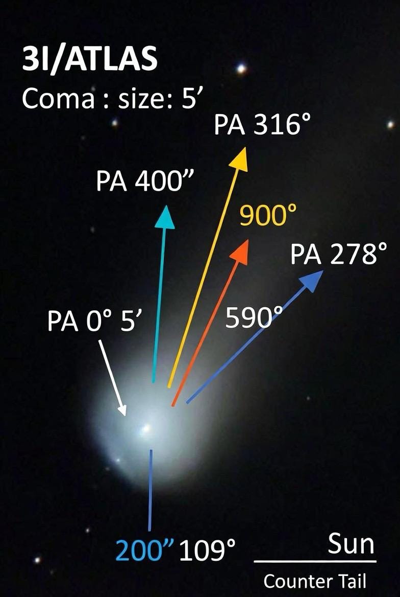 “3I/ATLAS: Unveiling the Complex Jets and Reflective Surface of an Int “3I/ATLAS: Unveiling the Complex Jets and Reflective Surface of an Int