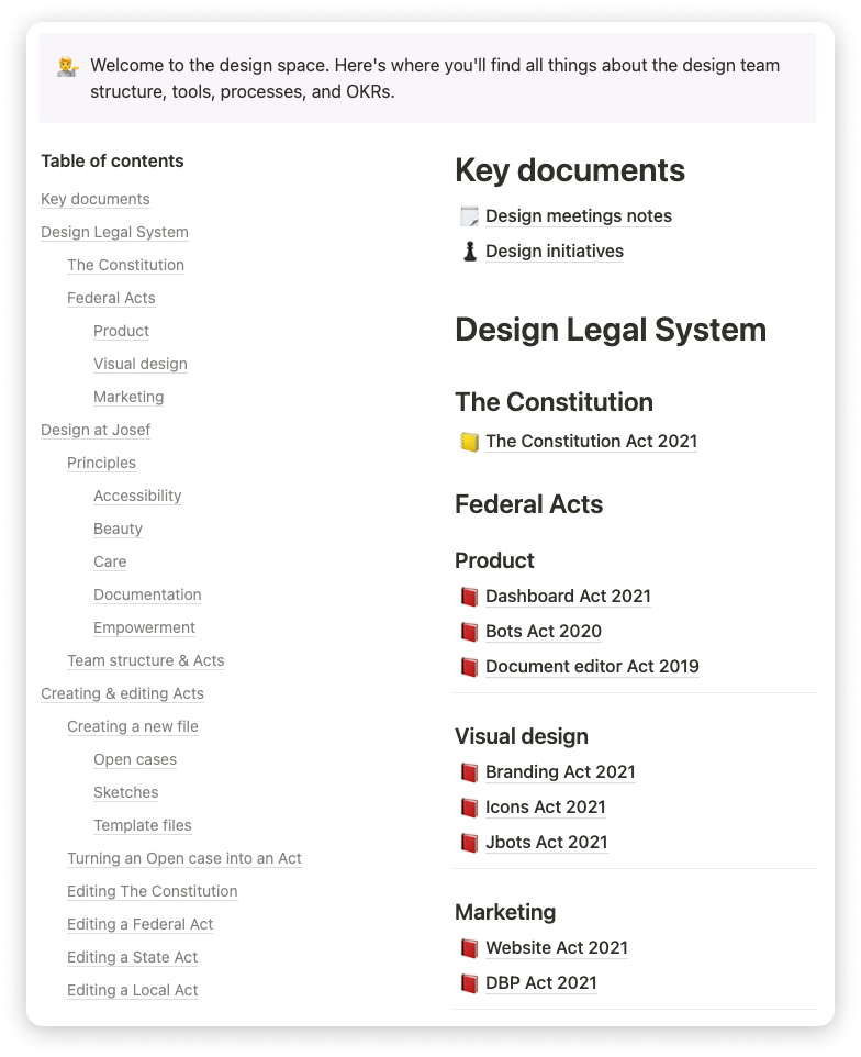 A screenshot of the Wiki structure for Josef’s Design Legal System. Outline includes: The Constitution, Federal Acts (Product and Visual Design), and State Acts.