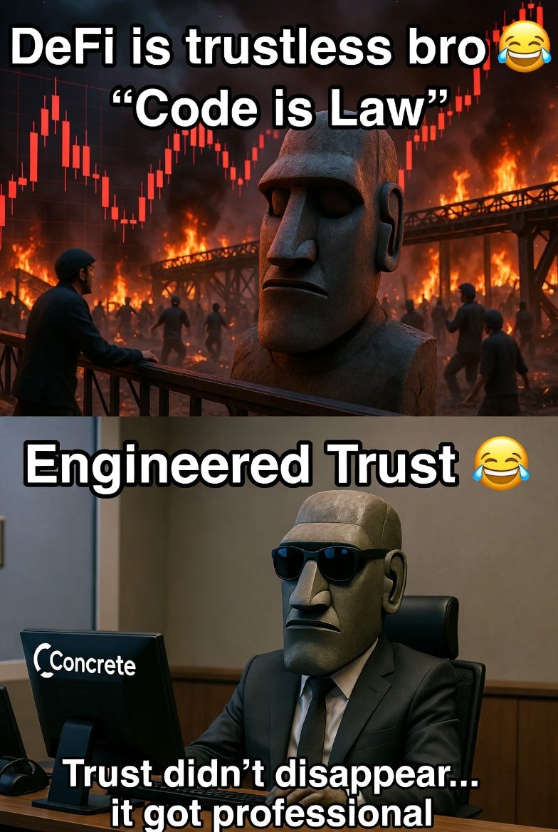 **DeFi Doesn’t Remove Trust — It Engineers It**