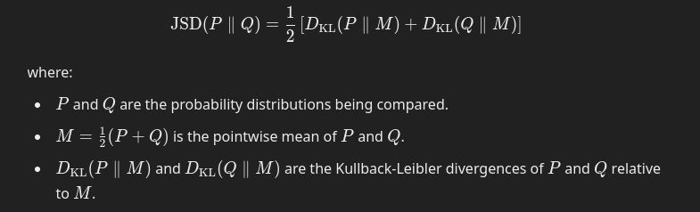 Getting to Know Jensen-Shannon Divergence (JSD)