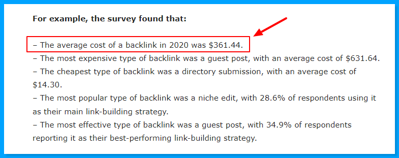 Backlink Costs Survey By Fatrank