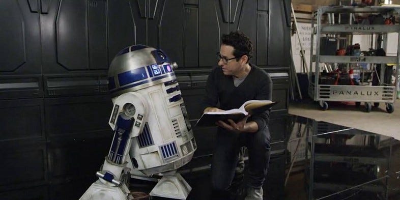 R2-D2 e J.J. Abrams