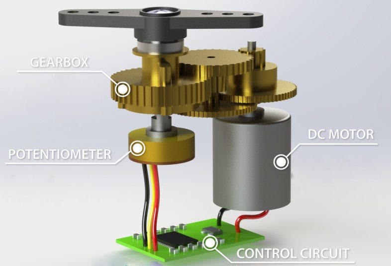 servo motor assembled with a controller and potentiometer