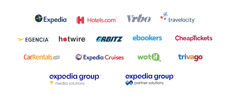 The 15 Expedia Group’s brands (2021)