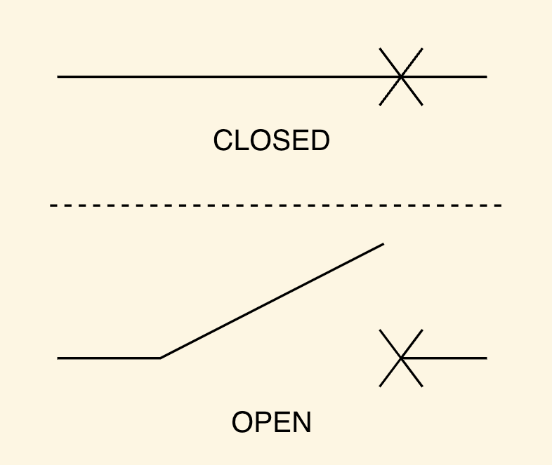 Circuit Breaker diagram representation