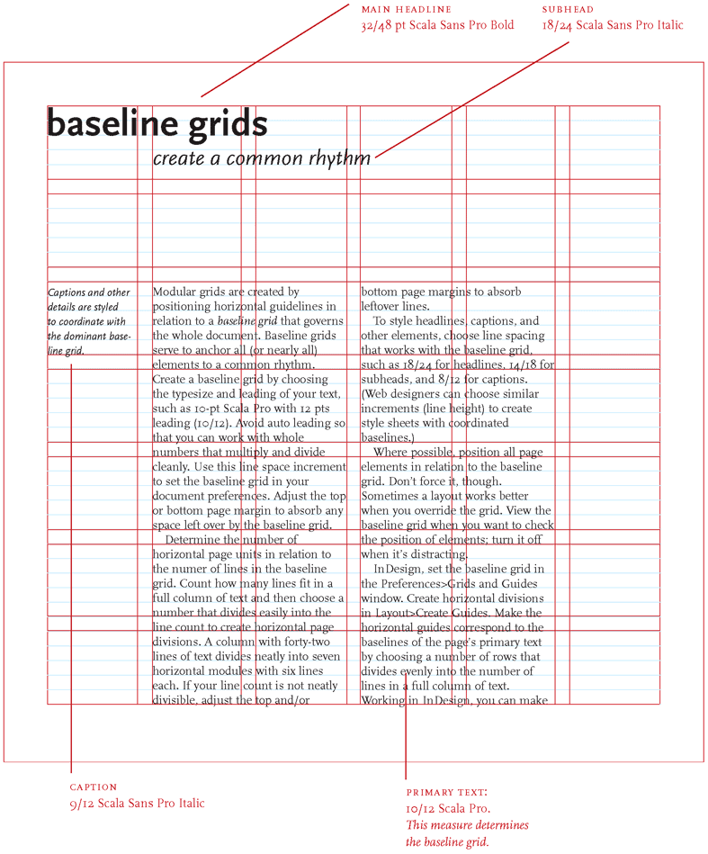 Multiple Grids showing the layout of the book.
