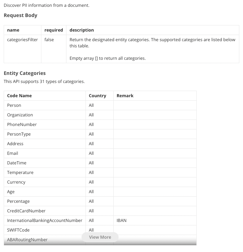 You Can Configure Up to 31 types of PII Entities.