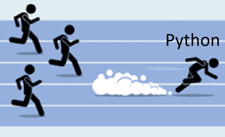 Python VS C++