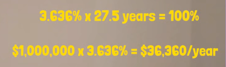 Asset Depreciation Calculation by author