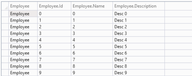 Visualize our object data in tabular format