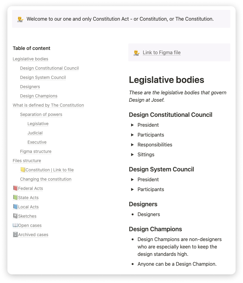 A screenshot of Josef’s Constitution Act, that includes: Legislative bodies, Design Constitutional Council (President, Participants, Responsibilities, Sittings), Design System Council (President, Participants), Designers (Designers), Design champions.