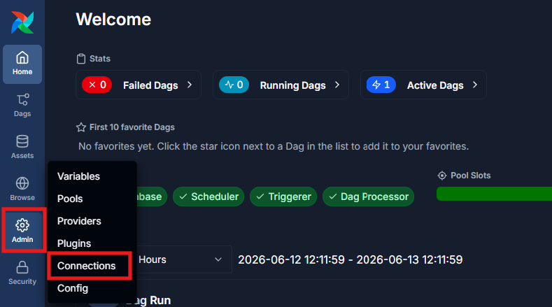 Self-Hosting Airflow at Home: Automating Stock Price Data Collection