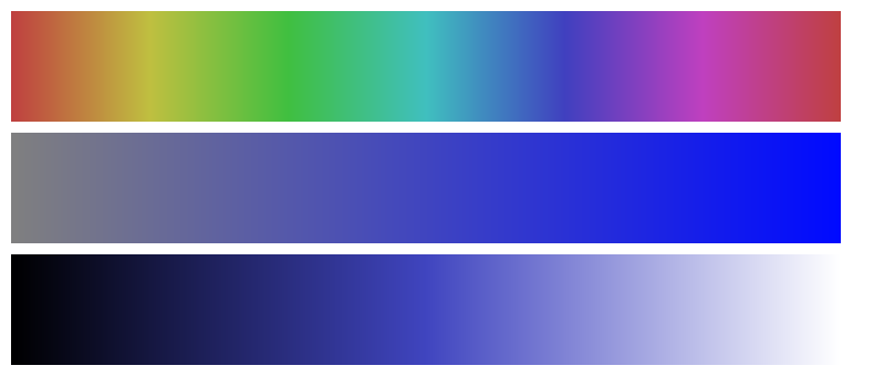 Color in generativepy