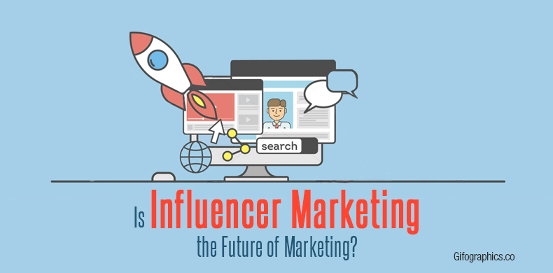 ‘Influencer marketing’ — It’s a mainstream form of online marketing.