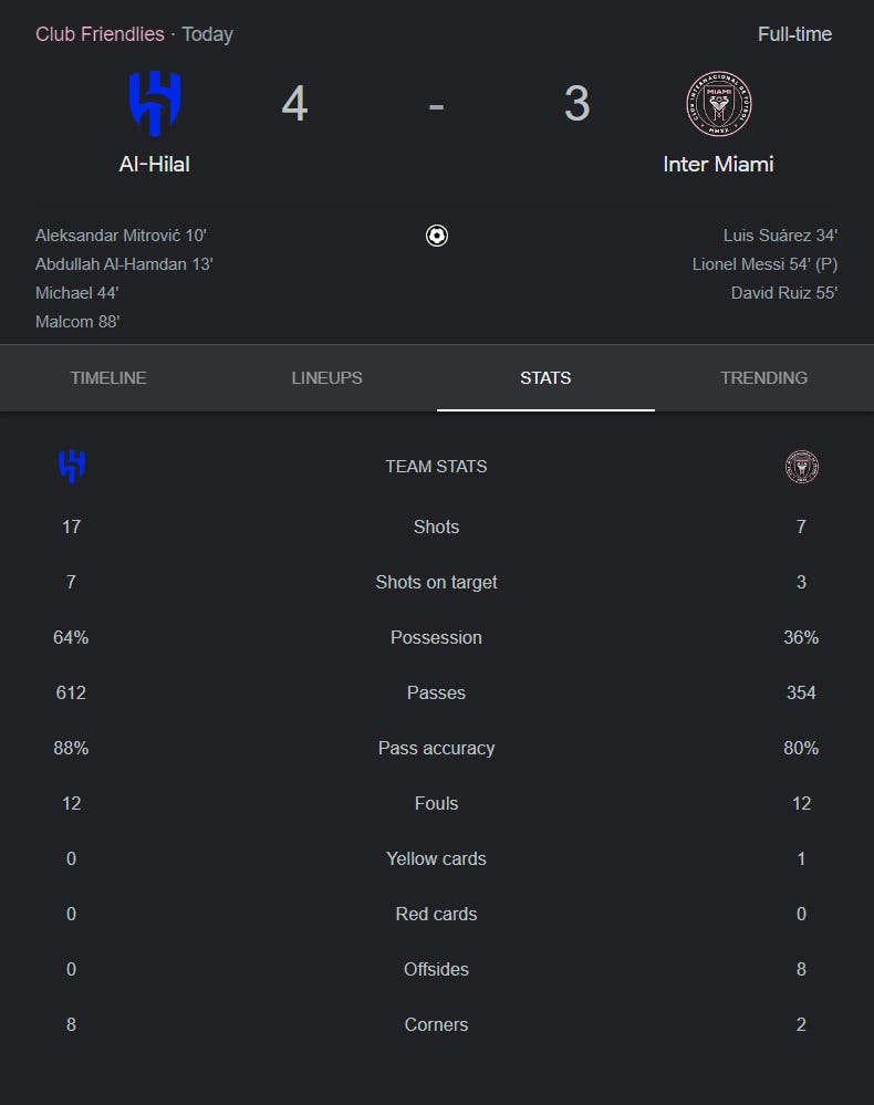 Al Hilal achieves an exciting victory over Inter Miami 4–3