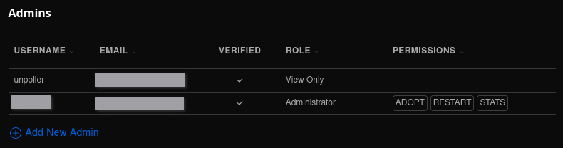 New Admin Marked as Verified