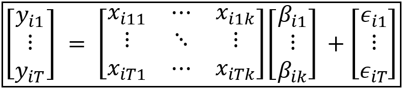 The matrix form of the linear regression model for country i