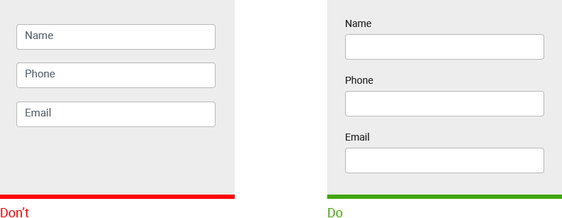 Form Best Practice — Don’t use inline label