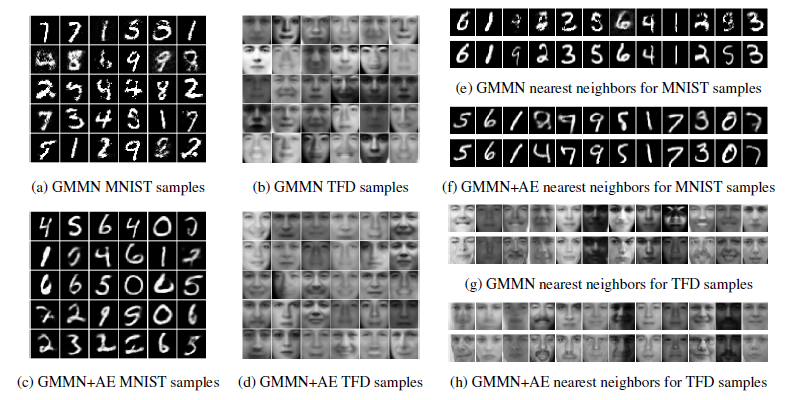  Resultados de GMMN 