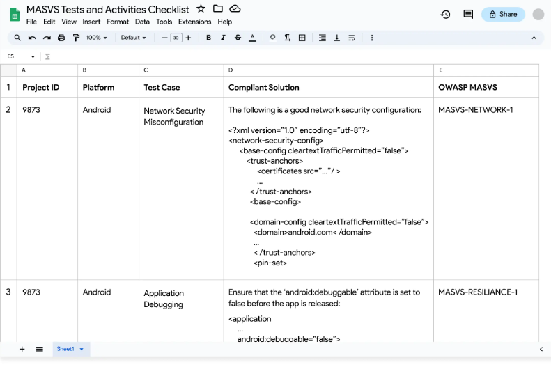 A downloadable Appknox Excel sheet report that allows users to filter vulnerabilities that violate one or more compliances.