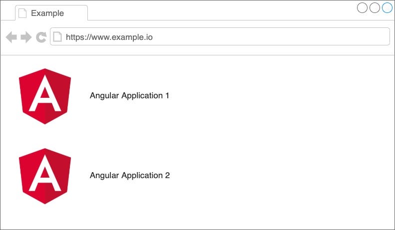 Multiple Angular Applications