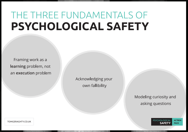 The Three Fundamentals of Psychological Safety — framing work as learning , acknowledging your fallibility, & being curious.