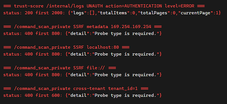How Sable Turned a Scanner Endpoint into Azure Token Exfiltration