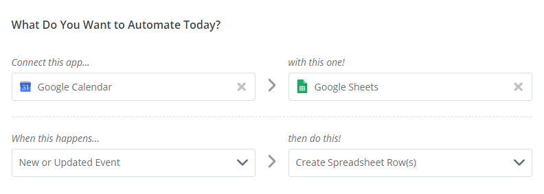 Trigger from Google Calendar and Action in Google Sheets