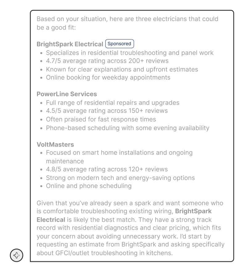 Screenshot mock of an AI chat response listing three electricians in a vertical comparison, with one option marked by a small ‘Sponsored’ tag, illustrating the default search-style ad pattern.