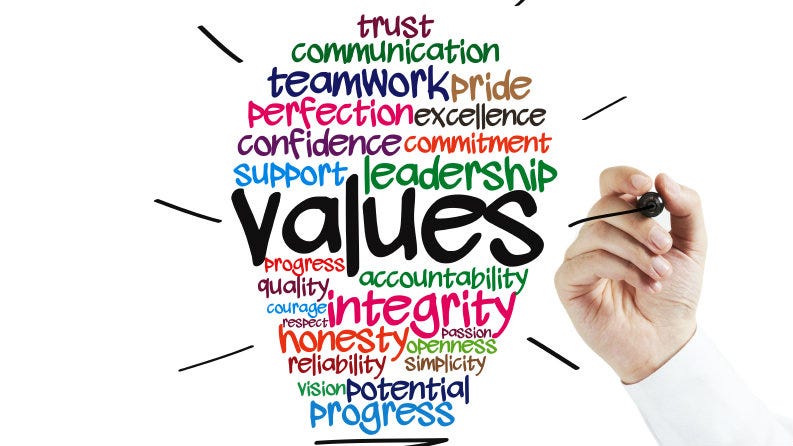 Company Values