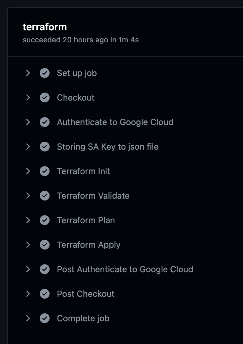 The image is a screenshot from GitHub Actions UI showing “terraform” workflow steps.