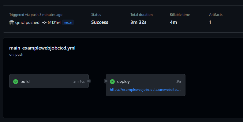A screenshot of the successful build and deploy pipeline workflow in GitHub’s Actions summary